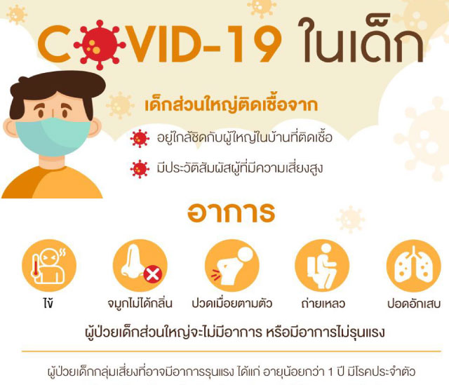 ศูนย์พัฒนาเด็กเล็กบ้านกาตอง